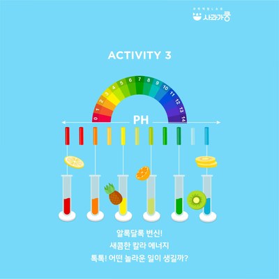 LAB50 새콤 달콤한 상큼나라의 비밀 수업 사진